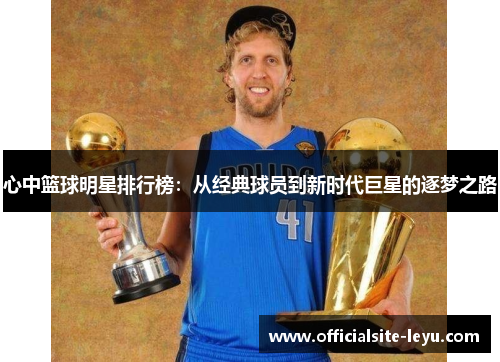 心中篮球明星排行榜：从经典球员到新时代巨星的逐梦之路