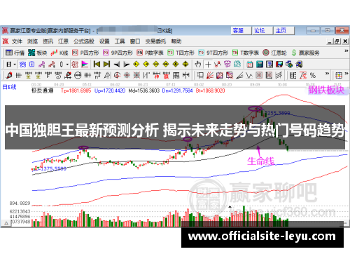 中国独胆王最新预测分析 揭示未来走势与热门号码趋势